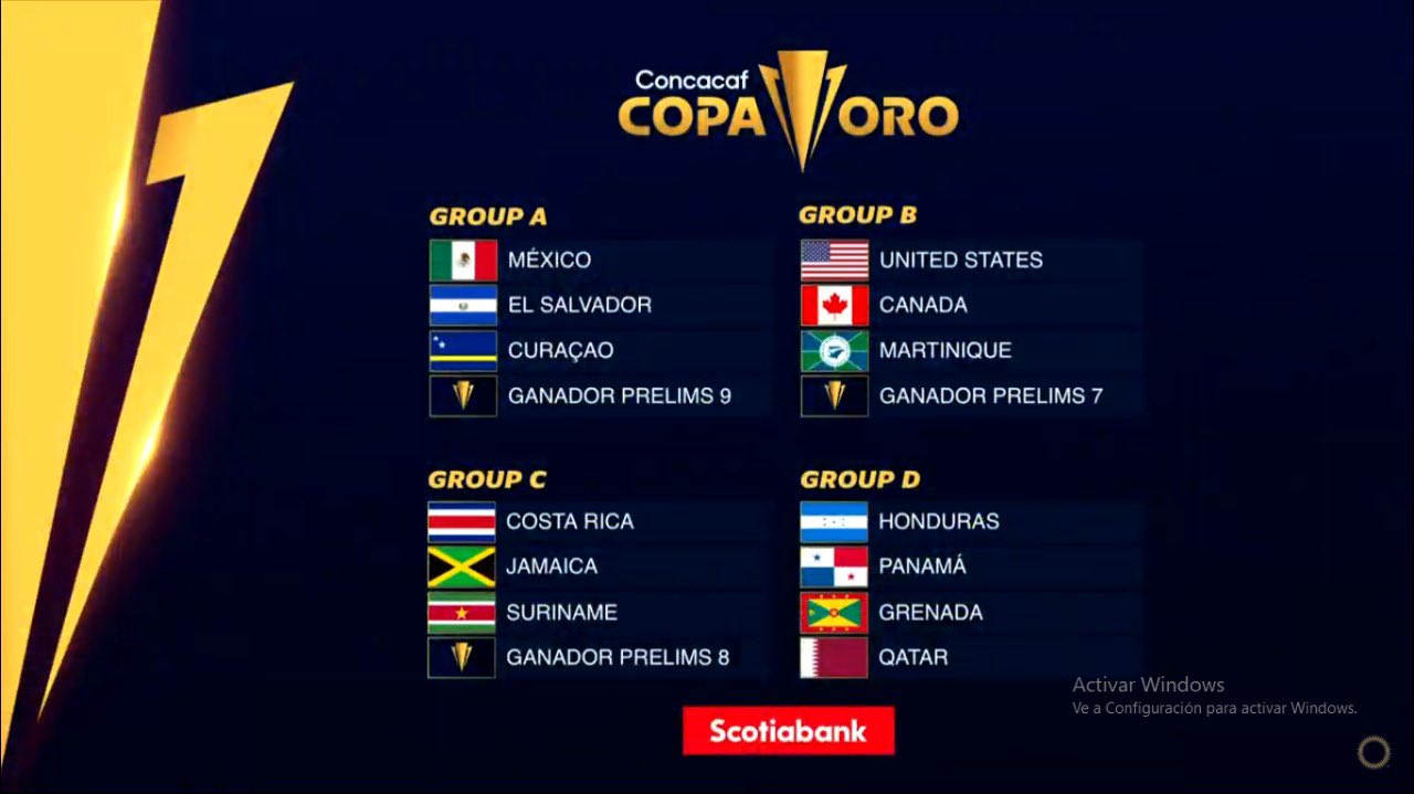Definidos los grupos de la Copa Oro 2021 | Inter Honduras